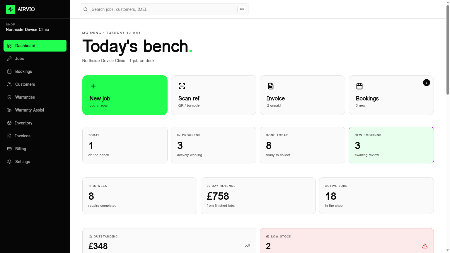 AIRVIO dashboard showing today's repair jobs, bookings and revenue for Northside Device Clinic